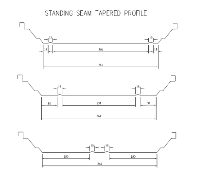 New Roll Forming Machine for Standing Seam Roofing